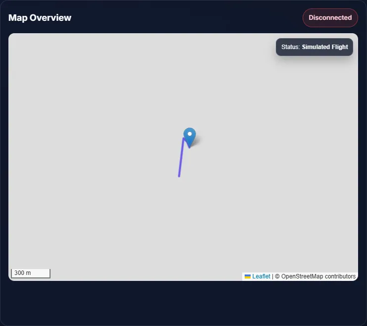 Simulated route and current position.